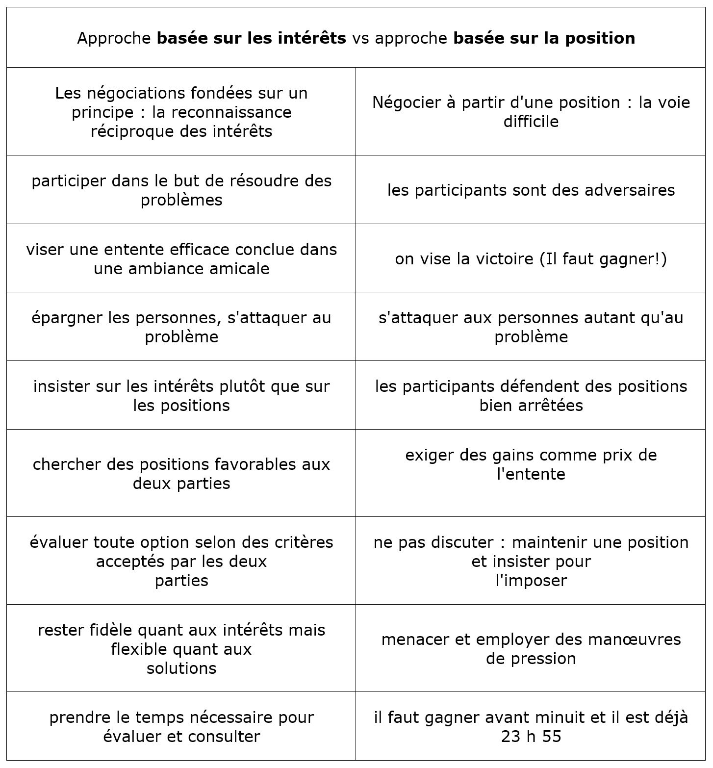 about_gettingthingsdone